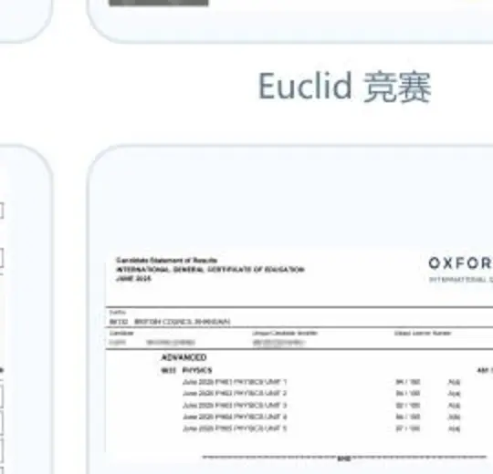 AQA 物理 A*成绩展示