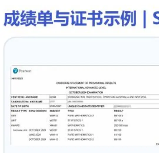 IAS 数学成绩展示